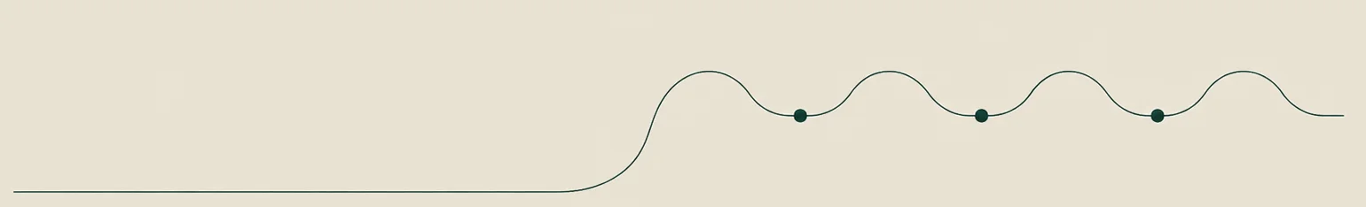 A line repeating in even waves each month